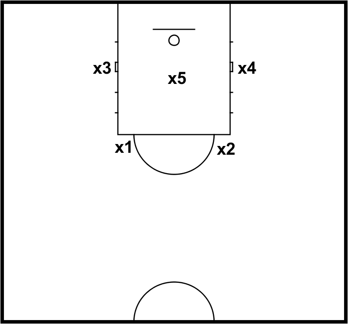 2-3 zone defense